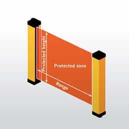 Specifications of the Safety Light Curtain