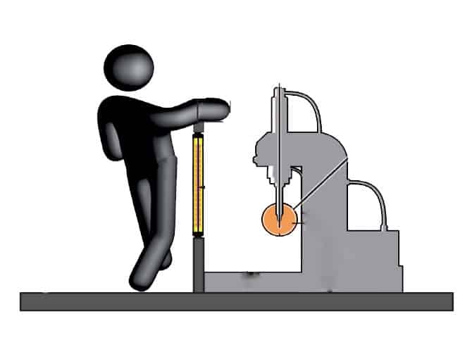 What is the Protective Height