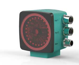 Camera-Based-Linear-Positioning Camera-Based Linear Positioning (PCV, PXV)