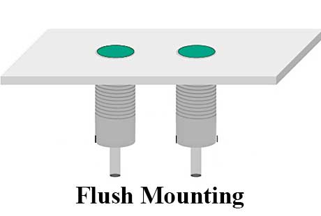 Flush Proximity Sensors