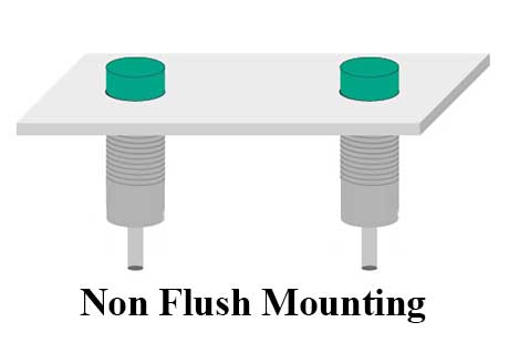 Non-Flush Sensors Proximity Sensors