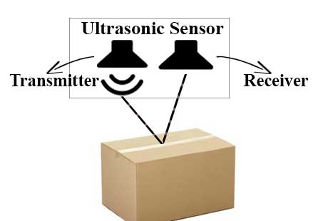 How do Ultrasonic Sensors Work?