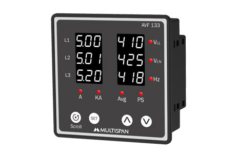 Multispan AVF Meter