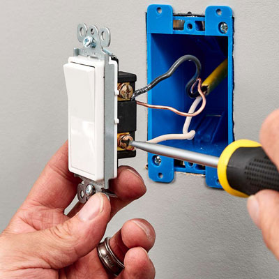 Electrical Signals and Waveforms