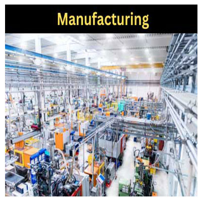 Additive Manufacturing<br />