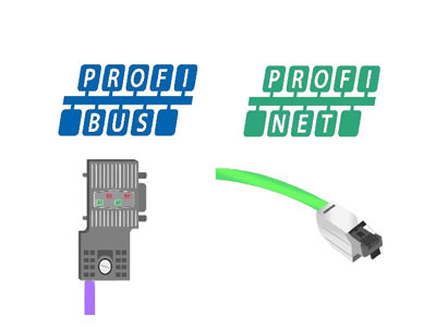 Industrial Ethernet and Automation
