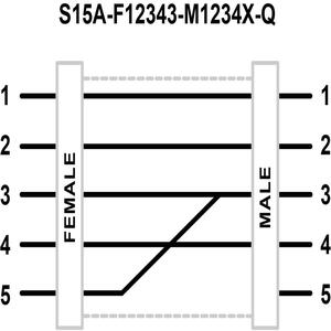 Bannerengineering S15A-F12343-M1234X-Q
