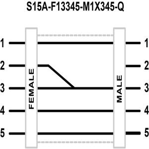 S15A-F13345-M1X345-Q