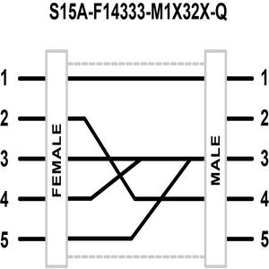 Bannerengineering S15A-F14333-M1X32X-Q