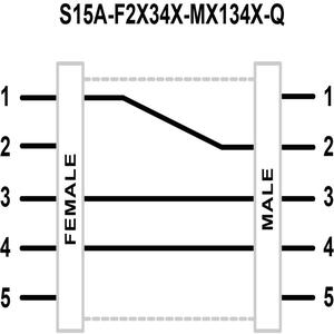 S15A-F2X34X-MX134X-Q