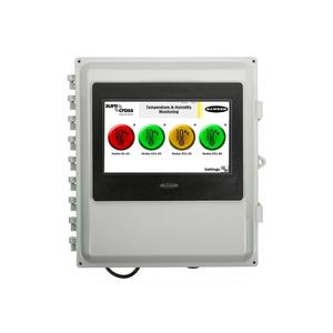 Bannerengineering SOLUTIONSKIT2-TH