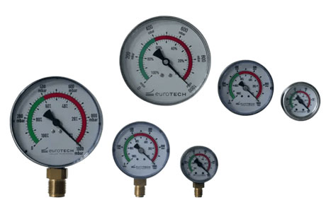 Pressure Instrument Type How To Choose The Right Type Of Pressure Gauge For Your Application ...