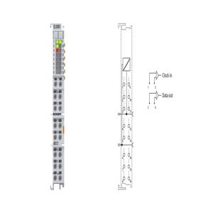 Beckhoff EL5001-0012