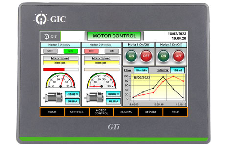 GIC HMI Interface - 7” TFT Display