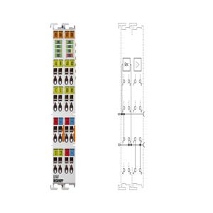 Beckhoff Style System Beckhoff Servo Drives | Precision Motion Control Systems