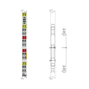 Beckhoff EtherCAT Terminals | High-Speed I/O Modules
