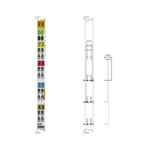 Beckhoff Bus Terminals | Modular I/O for Automation