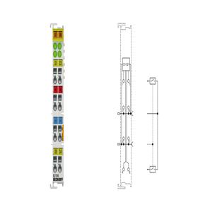 Beckhoff Bus Terminals | Modular I/O for Automation